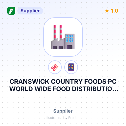 CRANSWICK COUNTRY FOODS PC WORLD WIDE FOOD DISTRIBUTION LTD – summary card, no photo uploaded yet
