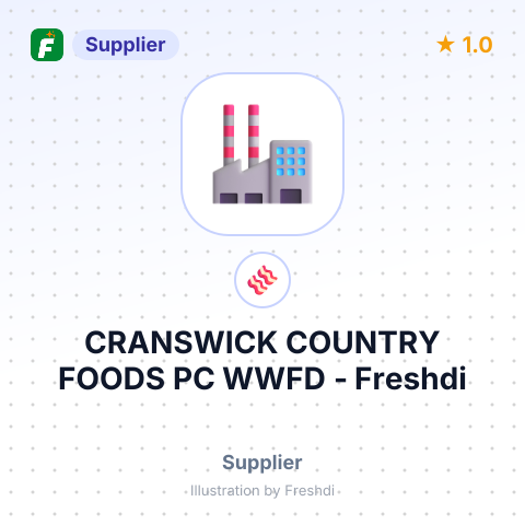 CRANSWICK COUNTRY FOODS PC WWFD – summary card, no photo uploaded yet
