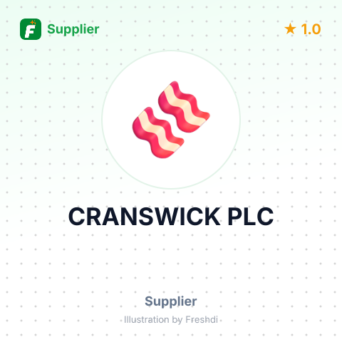 CRANSWICK PLC – summary card, no photo uploaded yet