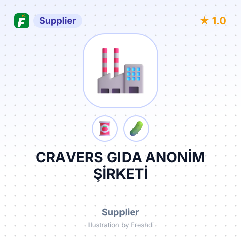 CRAVERS GIDA ANONİM ŞİRKETİ – summary card, no photo uploaded yet