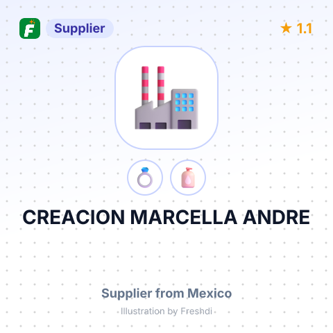 CREACION MARCELLA ANDRE – summary card, no photo uploaded yet