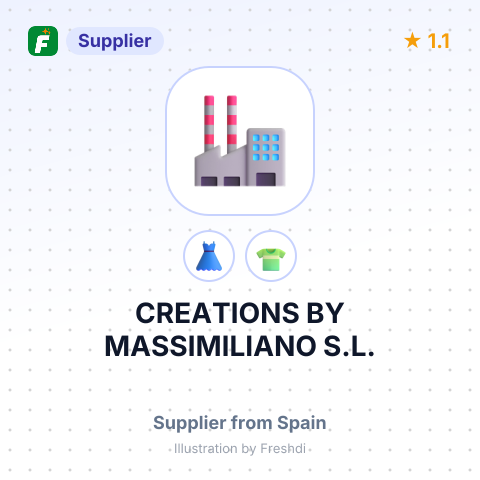 CREATIONS BY MASSIMILIANO S.L. – summary card, no photo uploaded yet