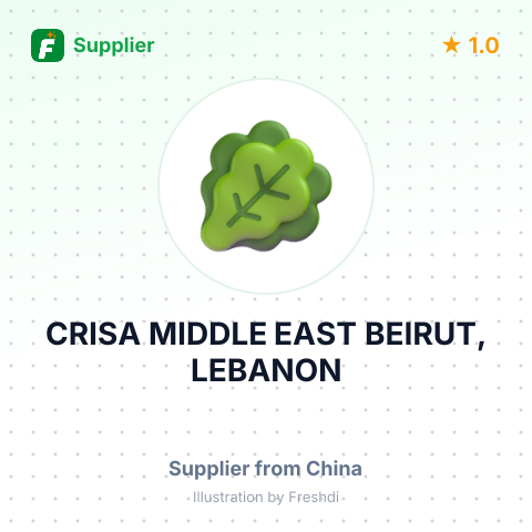 CRISA MIDDLE EAST BEIRUT, LEBANON – summary card, no photo uploaded yet