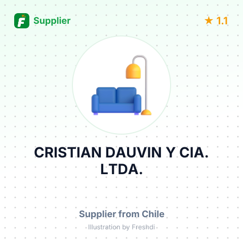 CRISTIAN DAUVIN Y CIA. LTDA. – summary card, no photo uploaded yet