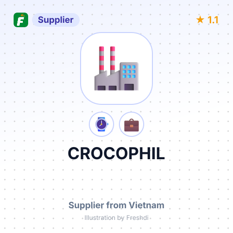 CROCOPHIL – summary card, no photo uploaded yet