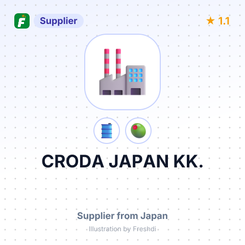 CRODA JAPAN KK. – summary card, no photo uploaded yet