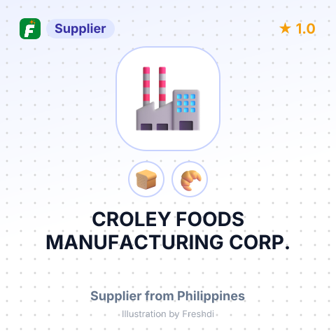 CROLEY FOODS MANUFACTURING CORP. – summary card, no photo uploaded yet