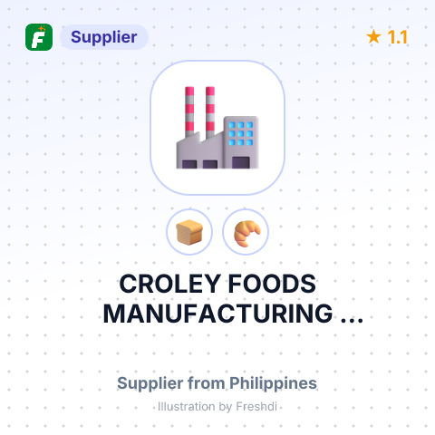 CROLEY FOODS MANUFACTURING CORPORATION. – summary card, no photo uploaded yet