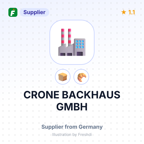 CRONE BACKHAUS GMBH – summary card, no photo uploaded yet