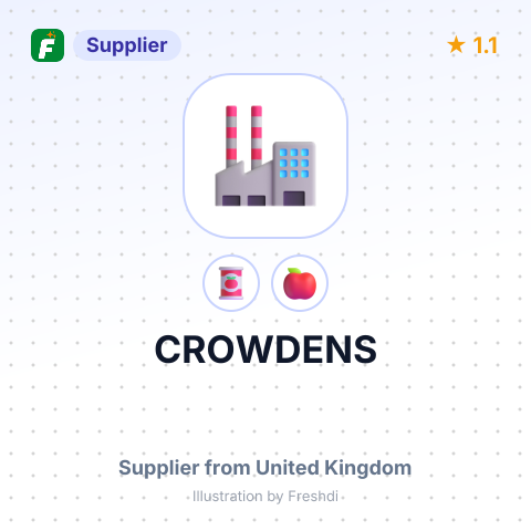 CROWDENS – summary card, no photo uploaded yet