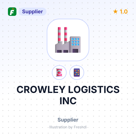 CROWLEY LOGISTICS INC – summary card, no photo uploaded yet