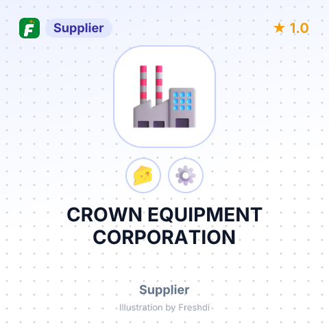 CROWN EQUIPMENT CORPORATION – summary card, no photo uploaded yet