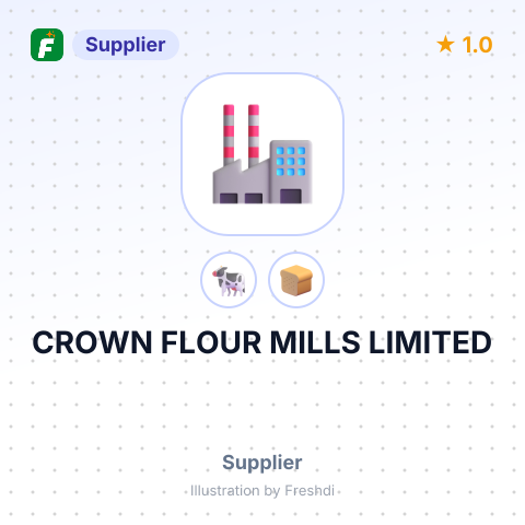 CROWN FLOUR MILLS LIMITED – summary card, no photo uploaded yet