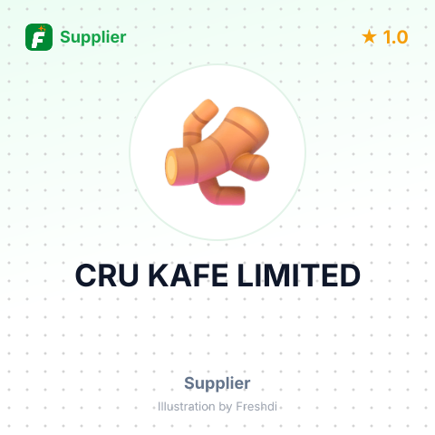 CRU KAFE LIMITED – summary card, no photo uploaded yet