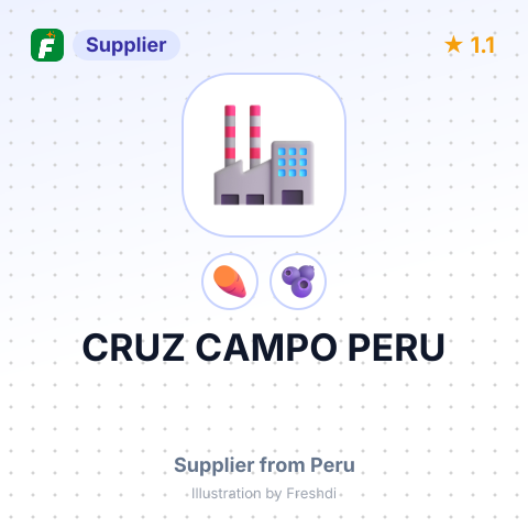 CRUZ CAMPO PERU – summary card, no photo uploaded yet