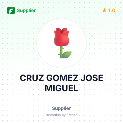 CRUZ GOMEZ JOSE MIGUEL – summary card, no photo uploaded yet