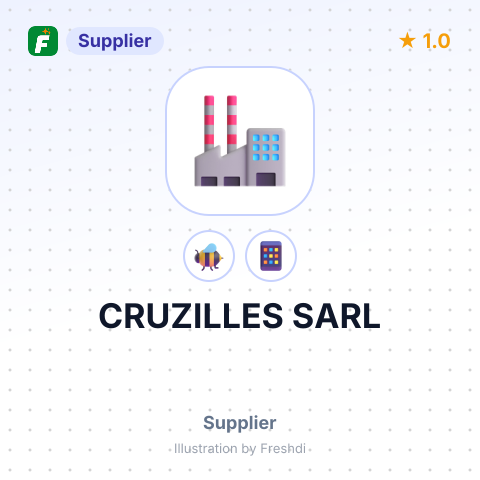 CRUZILLES SARL – summary card, no photo uploaded yet
