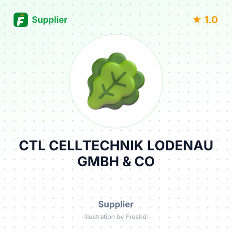 CTL CELLTECHNIK LODENAU GMBH & CO – summary card, no photo uploaded yet