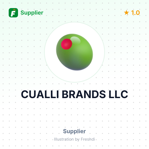 CUALLI BRANDS LLC – summary card, no photo uploaded yet