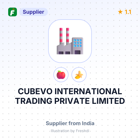 CUBEVO INTERNATIONAL TRADING PRIVATE LIMITED – summary card, no photo uploaded yet