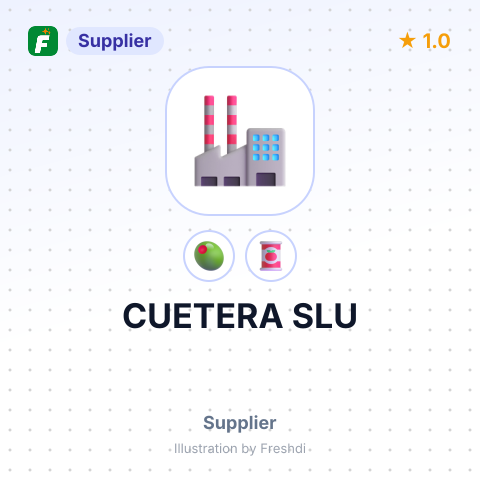 CUETERA SLU – summary card, no photo uploaded yet