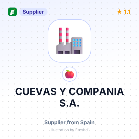 CUEVAS Y COMPANIA S.A. – summary card, no photo uploaded yet