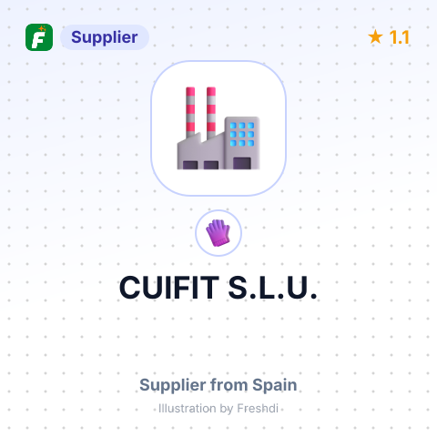 CUIFIT S.L.U. – summary card, no photo uploaded yet