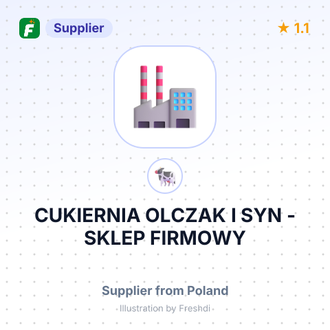CUKIERNIA OLCZAK I SYN - SKLEP FIRMOWY – summary card, no photo uploaded yet