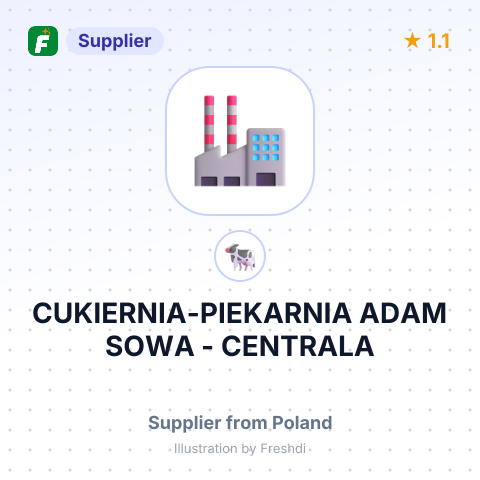 CUKIERNIA-PIEKARNIA ADAM SOWA - CENTRALA – summary card, no photo uploaded yet