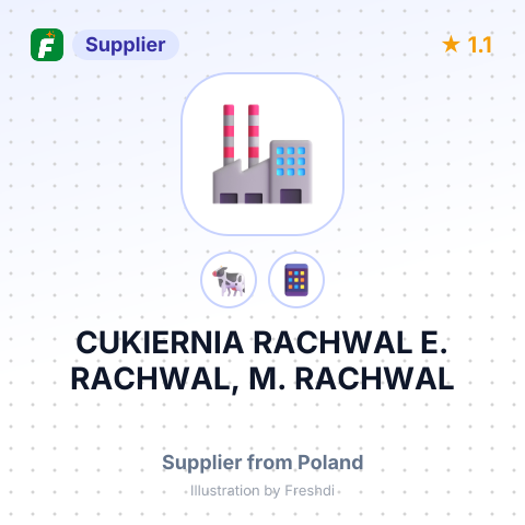 CUKIERNIA RACHWAL E. RACHWAL, M. RACHWAL – summary card, no photo uploaded yet