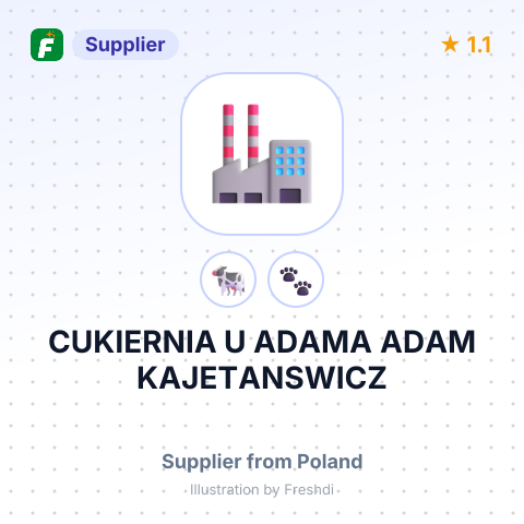 CUKIERNIA U ADAMA ADAM KAJETANSWICZ – summary card, no photo uploaded yet