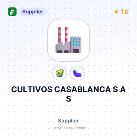 CULTIVOS CASABLANCA S A S – summary card, no photo uploaded yet
