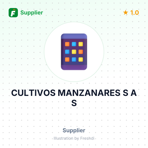 CULTIVOS MANZANARES S A S – summary card, no photo uploaded yet