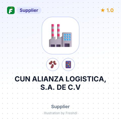 CUN ALIANZA LOGISTICA, S.A. DE C.V – summary card, no photo uploaded yet