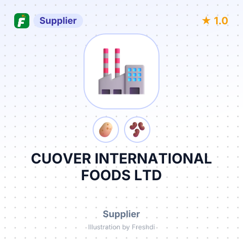 CUOVER INTERNATIONAL FOODS LTD – summary card, no photo uploaded yet