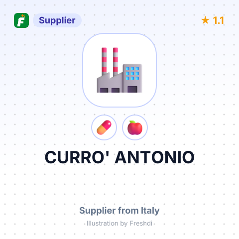CURRO' ANTONIO – summary card, no photo uploaded yet