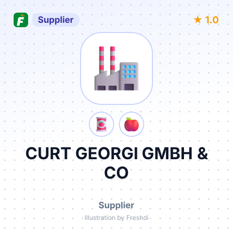 CURT GEORGI GMBH & CO – summary card, no photo uploaded yet