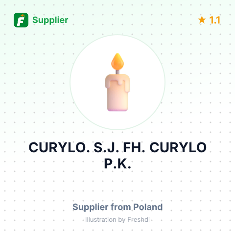 CURYLO. S.J. FH. CURYLO P.K. – summary card, no photo uploaded yet