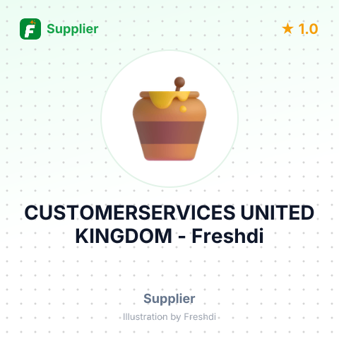 CUSTOMERSERVICES UNITED KINGDOM – summary card, no photo uploaded yet