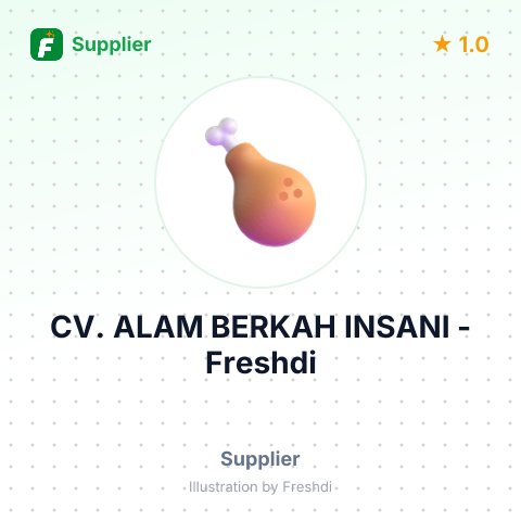CV. ALAM BERKAH INSANI – summary card, no photo uploaded yet