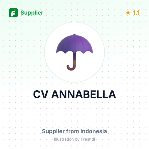 CV ANNABELLA – summary card, no photo uploaded yet
