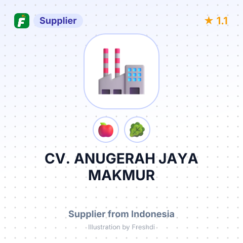 CV. ANUGERAH JAYA MAKMUR – summary card, no photo uploaded yet
