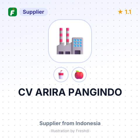 CV ARIRA PANGINDO – summary card, no photo uploaded yet