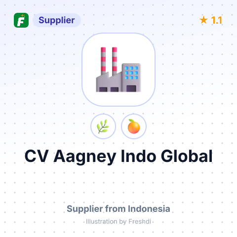 CV Aagney Indo Global  – summary card, no photo uploaded yet