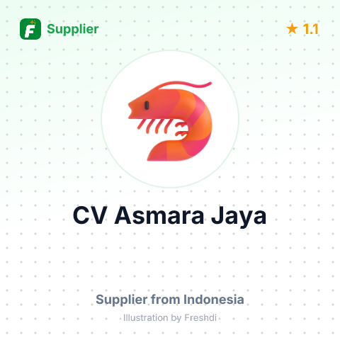 CV Asmara Jaya  – summary card, no photo uploaded yet