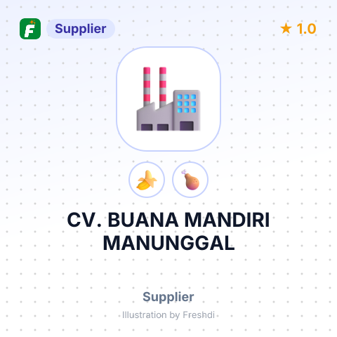 CV. BUANA MANDIRI MANUNGGAL – summary card, no photo uploaded yet