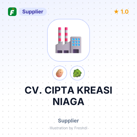 CV. CIPTA KREASI NIAGA – summary card, no photo uploaded yet