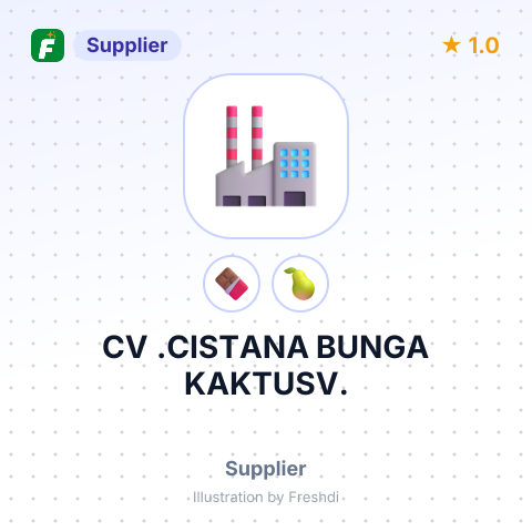 CV .CISTANA BUNGA KAKTUSV. – summary card, no photo uploaded yet