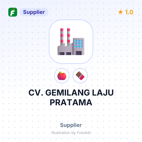 CV. GEMILANG LAJU PRATAMA – summary card, no photo uploaded yet