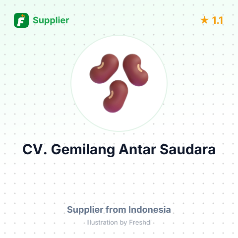 CV. Gemilang Antar Saudara  – summary card, no photo uploaded yet
